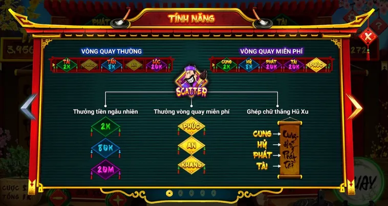 Cách Chơi Nổ Hũ Ông Đồ Tại FB88 Hiệu Quả Nhanh Thắng Lớn