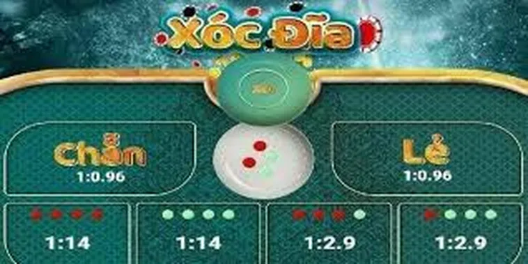 Trò Chơi Xóc Đĩa Tại FB88: Bí Kíp Thắng Lớn Dễ Dàng